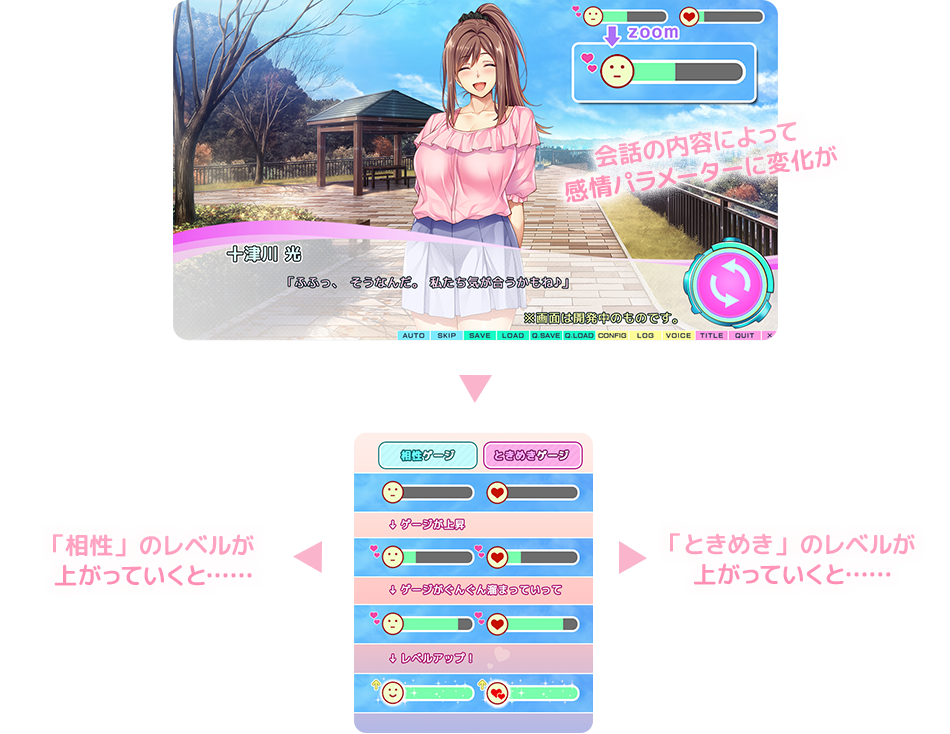 LIKE×LOVE 〜十津川 光〜ってどんなゲーム？2